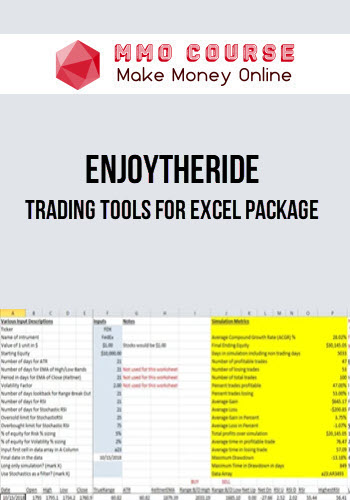 EnjoyTheRide – Trading Tools For Excel Package