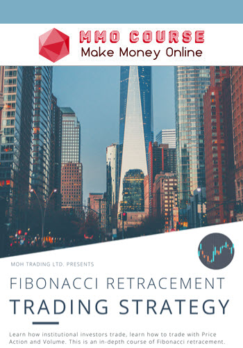 Moh Suri – Fibonacci Retracement Trading Strategy