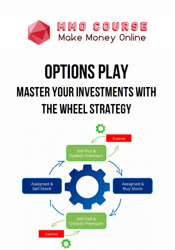 Options Play – Master Your Investments with the Wheel Strategy