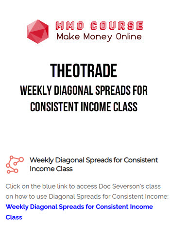 TheoTrade – Weekly Diagonal Spreads for Consistent Income Class