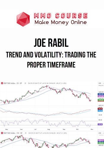 Joe Rabil – Trend And Volatility: Trading the Proper Timeframe