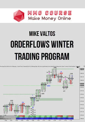 Mike Valtos – Orderflows Winter Trading Program Mike Valtos – Orderflows Winter Trading Program